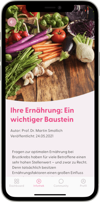 Ernährungsdatenbank