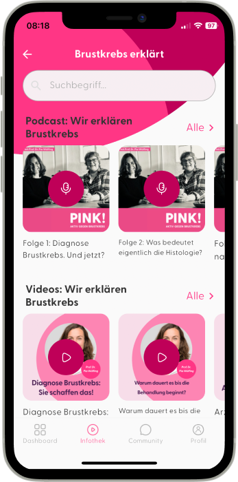 Podcasts und Videos