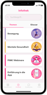 Motivation und Anleitung durch individuelles Coaching​
